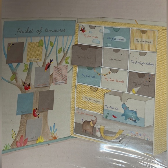 MOULIN ROTY | Childhood Treasures | Souvenir Box - Picture 5 of 5